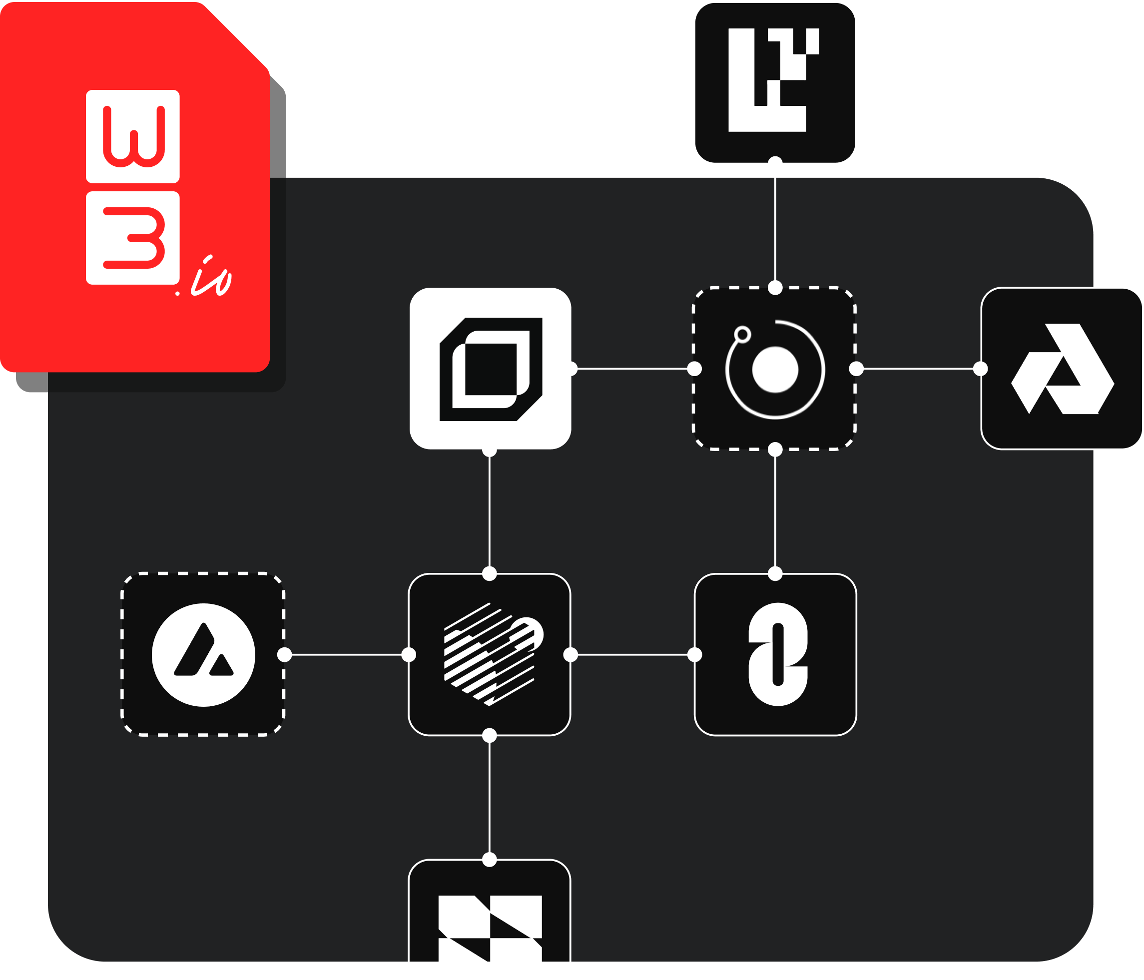 Recipes Diagram