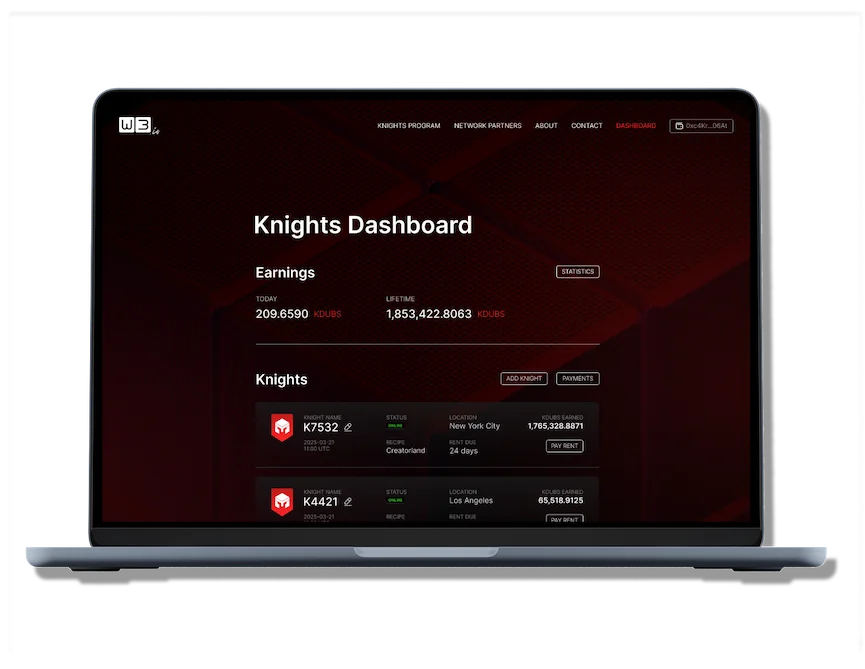 Visual representation of the Knights network and earning mechanism